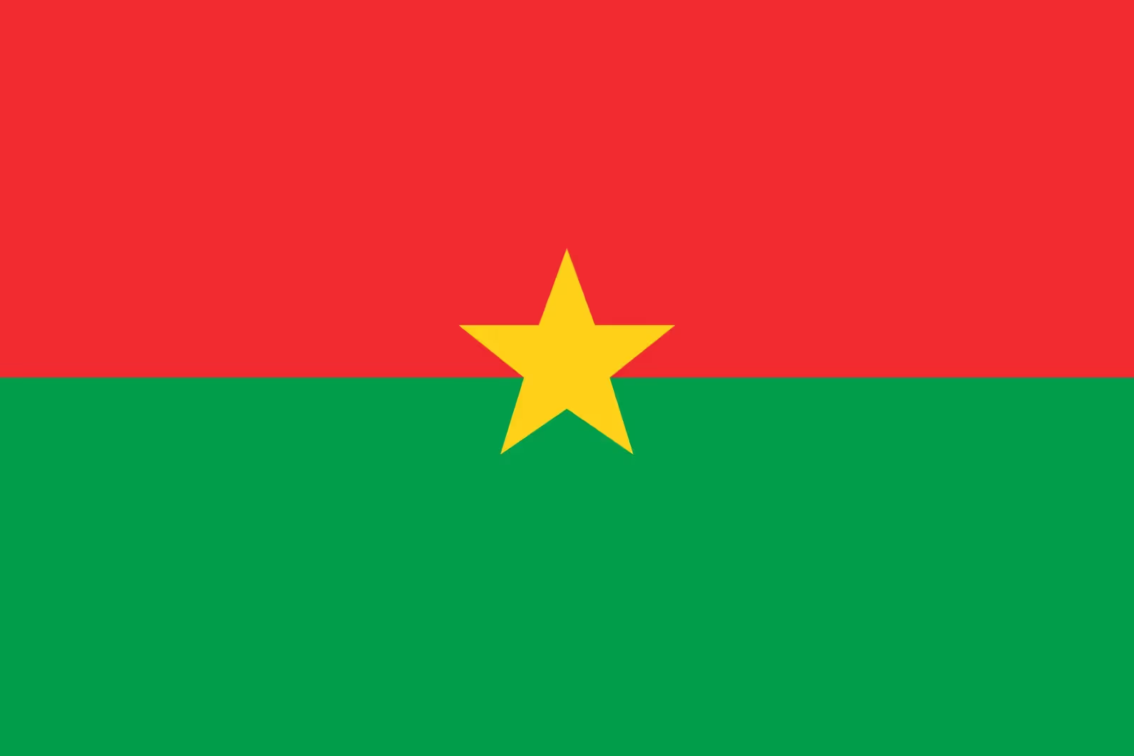 Flag of Burkina Faso